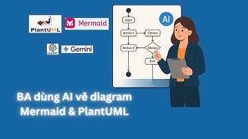 BA dùng AI để vẽ diagram - Kết hợp Mermaid, PlantUML, ChatGPT, Gemini
