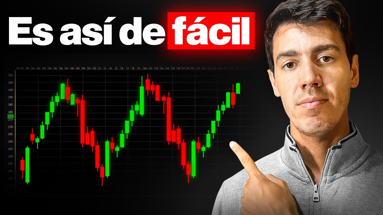 Así Genero 1000€ al mes PASIVAMENTE