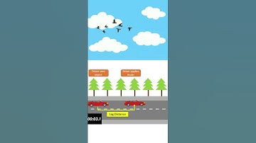 Stopping Sight Distance #Shorts  | PWD | SSC-JE | RRB | WRD | SANPoint  #sscexam #governmentjobs