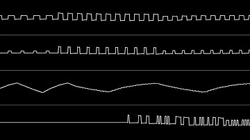 "M.U.L.E. (C64) - Title Theme" (NES 2A03 Cover) [Oscilloscope View]