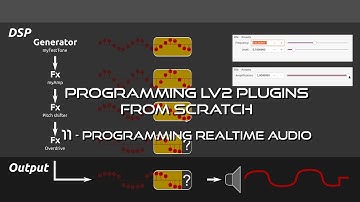 Programming LV2 Music Production Plugins From Scratch - 11 Programming Realtime Audio