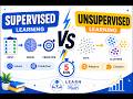 Supervised vs Unsupervised Learning | Explained in 5 Minutes | Machine Learning Basics