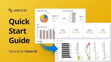 Zebra BI for Power BI: 8 MINUTES to your new 100% Actionable Report! ⚡️ Quick Start Guide