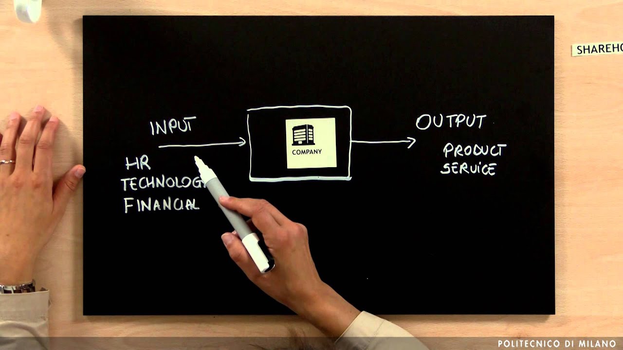 What is a company: shareholders and stakeholders (Deborah Agostino) - YouTube