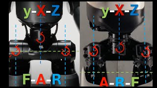 Walk This Way: How Humanoid Gait Can Be Designed to Walk More Like Humans