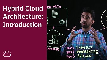 Hybrid Cloud Architecture: Introduction