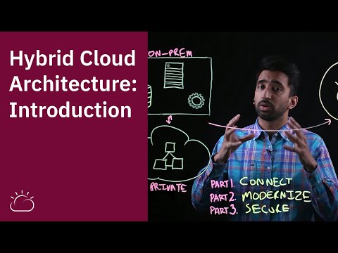 Hybrid Cloud Architecture: Introduction