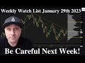 Weekly Watch List For January 29th 2023:  Huge News &amp; Free Support &amp; Resistance Levels This Week