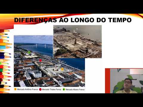 Aula de História - Diferenças ao longo do tempo - 2º Ano - YouTube