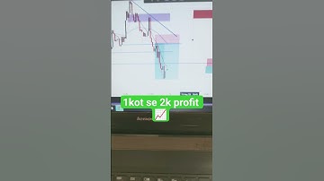 Thumbnail of Big profit #shortsfeed #viralvideo #trending #explore 📈