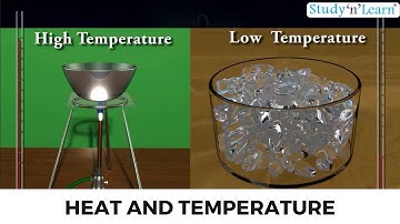 Temperature and Heat | Thermal properties of Matters | Class 11 Chapter 11 | Physics | CBSE Board