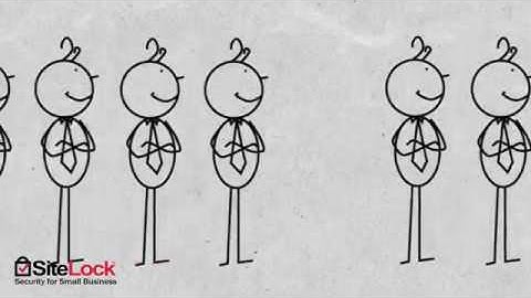 Sitelock Website Security Solutions