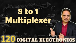 8 to 1 Multiplexer (Working, Truth Table and Circuit), Combinational circuit in Digital Electronics