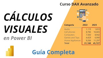 CALCULOS VISUALES en Power BI. Guía Definitiva para introducirte en esta nueva funcionalidad de DAX.