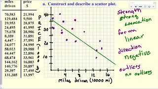 AP Stats Notes - Chapter 8 (Linear Regression), Part 2 (Guided Practice)
