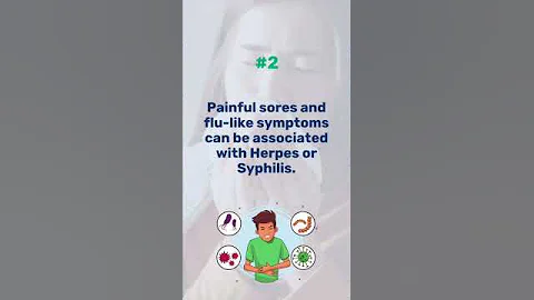 Common STI in men, Signs and Symptoms!