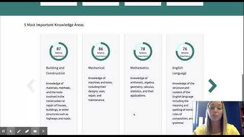 Naviance College and Career Search