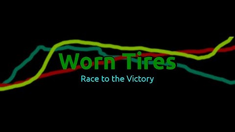 Worn Tires | Suspension Springs | Blender Game Engine