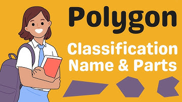 POLYGONS GRADE 7 MATATAG 