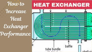 How to Increase Heat Exchanger Performance | Boost Efficiency & Reliability  #HeatExchanger
