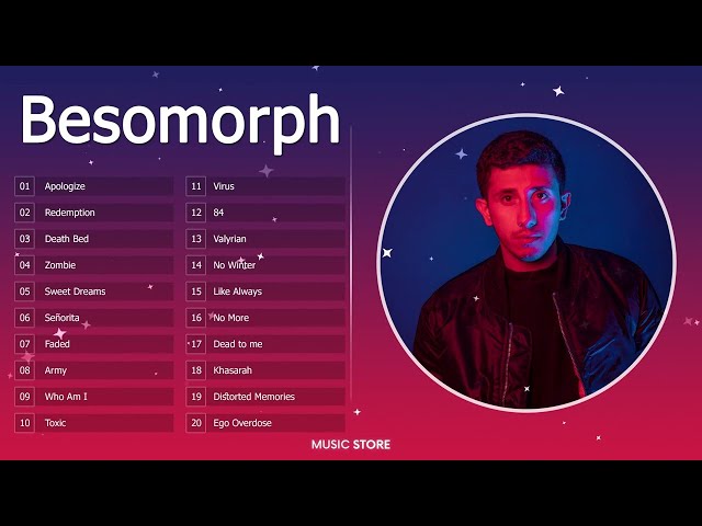 Spotify Top Latest Songs of Besomorph 🎧 Remixes of Popular Songs 🎧 EDM, Bass Boosted, Car