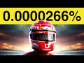 Why its almost impossible to become an f1 driver