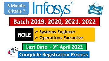 Infosys Hiring Batch 2022/2021/2020/2019 | How to apply | Systems Engineer| Operations Executive