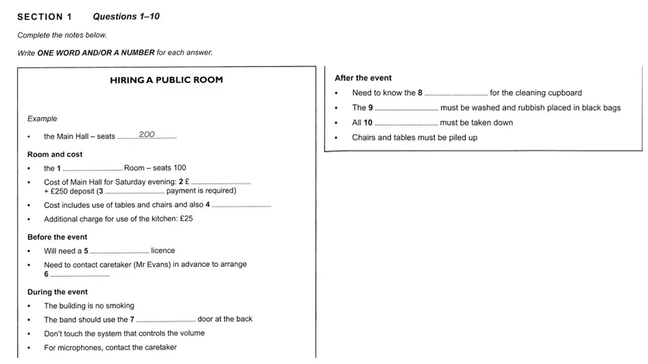 Hiring a public room fiddy working heritage farm study on gender in