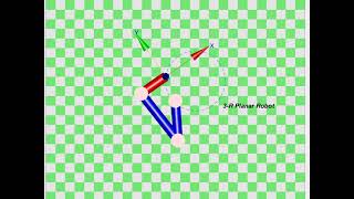 3R Planar Manipulator Robot | Redundancy Resolution - PIM | Circular Trajectory | MATLAB