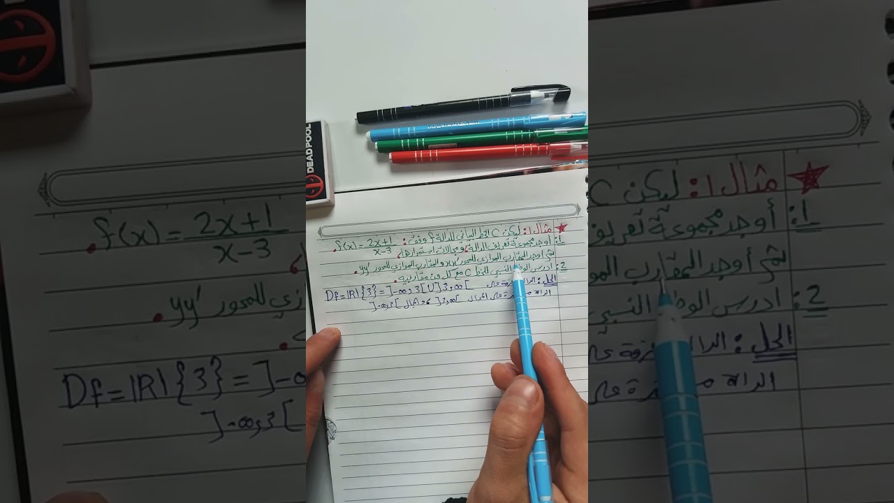 (1) المقاربات الأفقية والشاقولية والوضع النسبي لها مع الخط البياني.