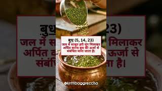 Amazing Benefits Of Offering Water To The Sun