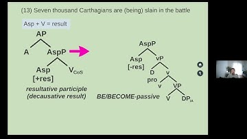 The converging grammaticalisation paths of passive and perfect participles