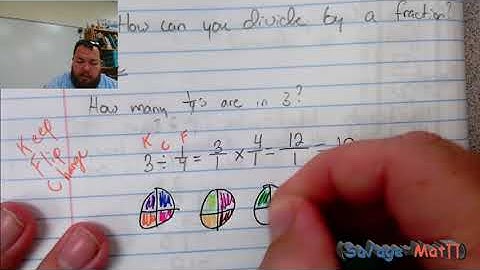 11-10 Dividing Whole Numbers by Unit Fractions