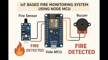 IOT based fire monitoring system using node MCU