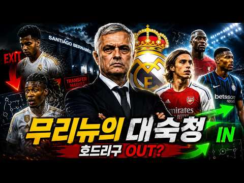 페레스 회장의 올인! 무리뉴와 함께 시작되는 새로운 레알 | 레알마드리드, 무리뉴