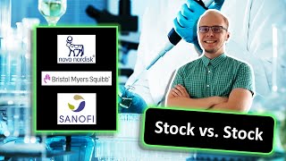 Novo Nordisk vs Bristol Myers Squibb vs Sanofi stock analysis | Best pharma stock | NVO BMY SNY