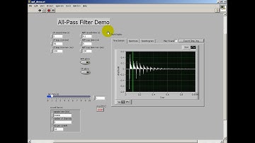 Schroeder Reverb: All-pass filter impulse response audio demo