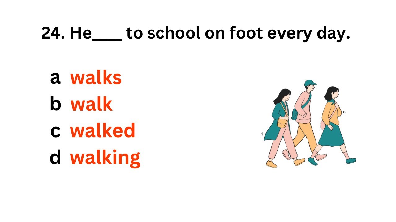 Test your English Grammar| Fill in the Blanks | 30 Questions - YouTube