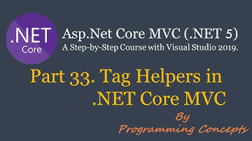 Part 33. Tag Helpers in .NET Core MVC. | Image tag helper | ASPNETCOREMVC. | ETAG