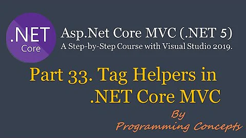 Part 33. Tag Helpers in  ASP NET Core MVC. | image tag helpers | ASPNETCOREMVC. | ETAG