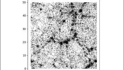 Cosmological Simulation (Open universe, H_0=72 km/s/Mpc)