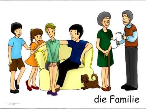 German Family Vocabulary Flashcards - Die Familie ...