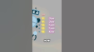 Identify & Blast Duplicate rows of information in DataFrame of #pandas