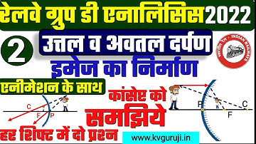 RRB Group D Analysis 2022 Science |Concave & Convex Mirror Image Form by Mirror |उत्तल व अवतल दर्पण