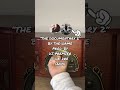 Capture de la vidéo #Thegame - “The Documentary 2” Prod. By #Djpremier & #Drdre Samples  #Jerrygoldsmith #Samplebible