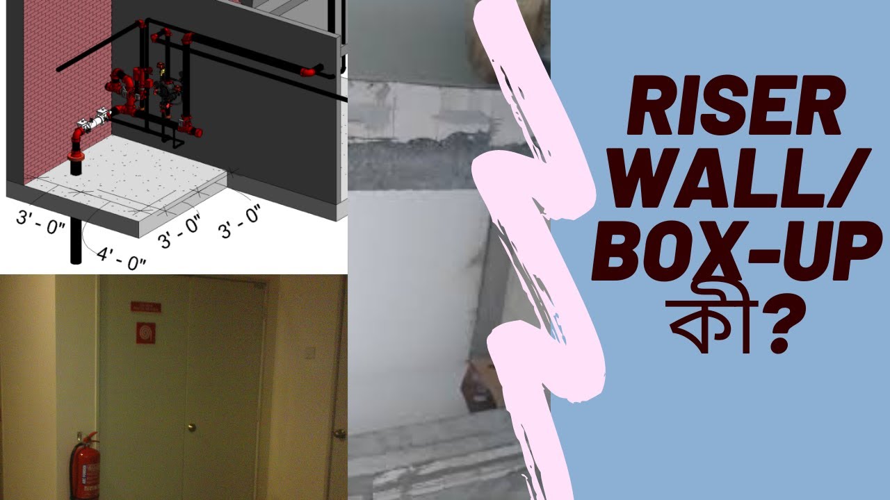 Riser Wall in Construction Project || Box Up in Construction Project ...