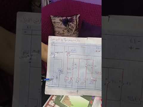 دائرة شرح كامل ووافى للمبتدئين والاخوه الفنين م زين العابدين طه 01008758614