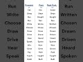 Verbs In English V1 V2 And V3 Forms To Boost Your Grammar And Speaking Skills Verbs Vocabulary Verbs In English V1 V2 And V3 Forms To Boost Your Grammar And Speaking Skills Verbs Vocabulary