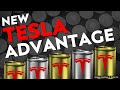 Tesla&#39;s BIG MOVES to Secure 4680 Battery Supply Chain