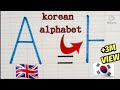 Learn to write the korean alphabet from a to z  english handwriting  calligraphy